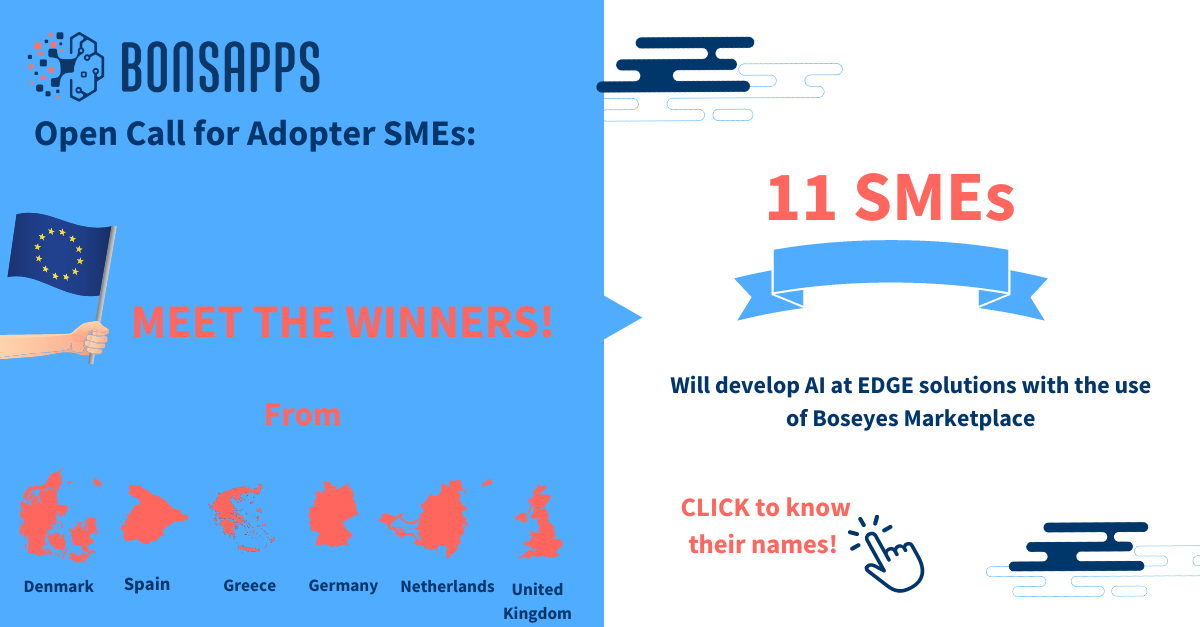 BonsAPPs selects the 11 winner Adopter SMEs to enter the support programme and receive up to € 74,000 in funding